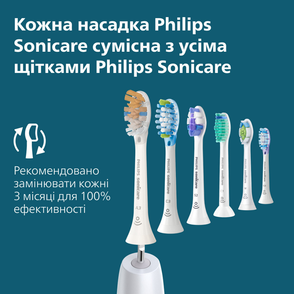 Зубна електрощітка Philips HX7106/01 ( Blue ) Харьков - изображение 9