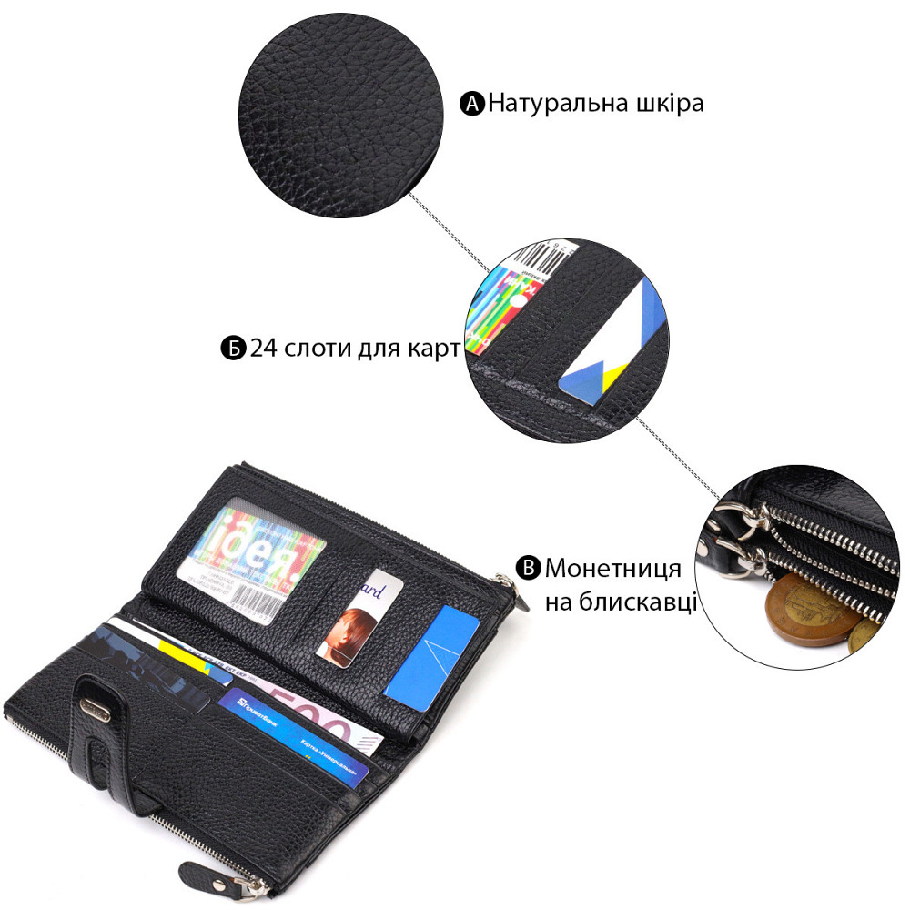 Класичний жіночий гаманець із зручним функціоналом із натуральної шкіри CANPELLINI 21717 Чорний Київ - фото 7