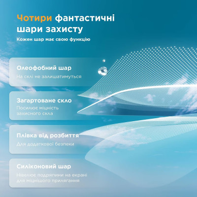 Стекло защитное PANZERGLASS Samsung Galaxy S24 FE Ultra-Wide Fit w. Aligner (PG_7378) Винница - изображение 7