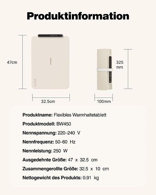 Подогреватель еды iTRUSOU EU-BW450-IA Желтый силиконовая плита 47×32 см портативная складная полноcпектр Киев - изображение 7