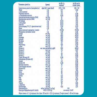 Дитяча суміш Nestle NAN 1 Optipro 2'FL +0 міс. 400 г (7613032024918) Вінниця