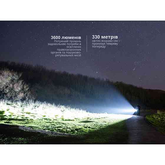 Тактический фонарь ручной Fenix TK17 Киев