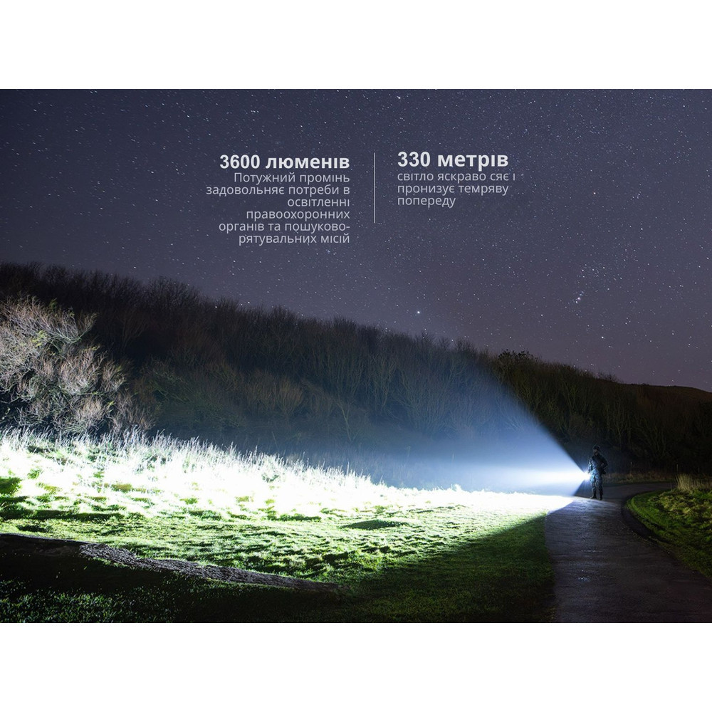 Тактичний ліхтар ручний Fenix TK17 Київ - фото 6