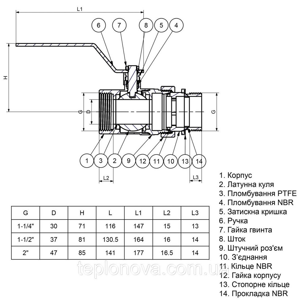 Кран кульовий прямий з американкою Q PROFESSIONAL QP003 PN40 2| Чернівці - фото 3