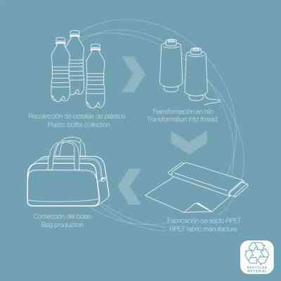 Сумка дорожная Gabol Week Eco 110L Rojo (930360) Винница