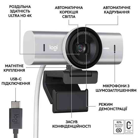 Вебкамера Logitech MX Brio Pale Grey (960-001554) Сірий Харків