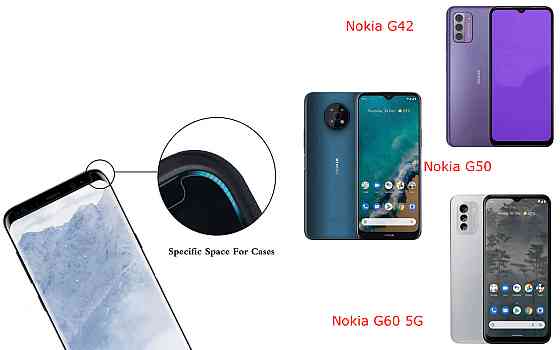 Захисне скло HyperGlass Pro для Nokia G42, Nokia G50, Nokia G60 5G – максимальна чутливість та захист Київ