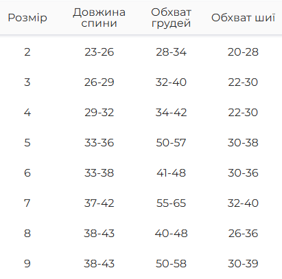 Жилетка для собак м'яка тепла плащівка на синтепоні Dogs Bomba весна на кнопках Ведмедики рожева 9 Одеса - фото 2