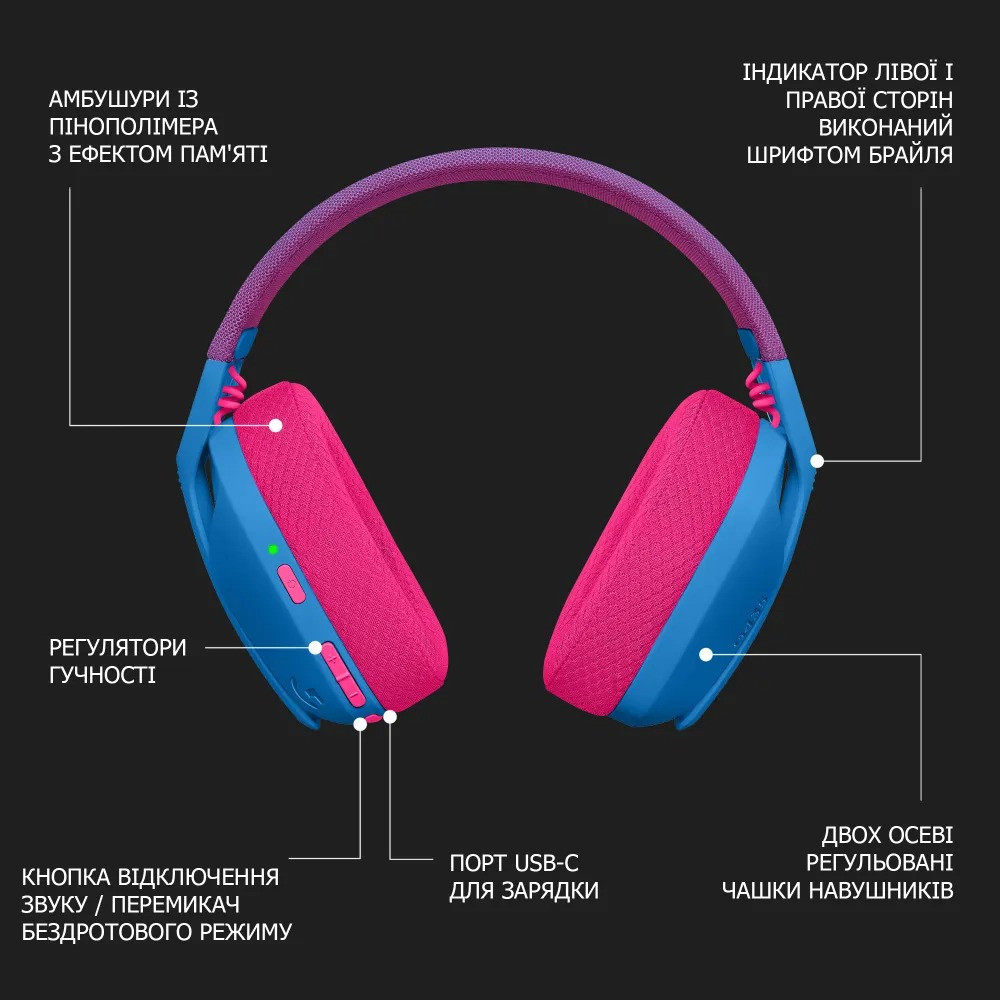Bluetooth-гарнітура Logitech G435 Wireless Blue (981-001062) Синій Харьков - изображение 9