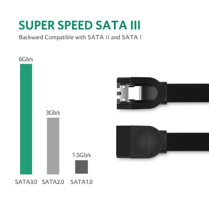 Кабель SATA Serial ATA III Ugreen US217 с блокировочной защелкой (Черный, 0.5м, Угловой коннектор) Николаев - изображение 5