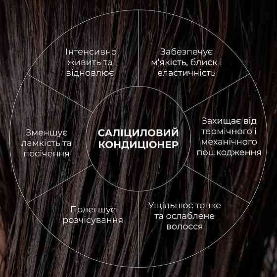 Саліциловий кондиціонер для відновлення волосся Salicylic Hair Reset Conditioner Hillary 400 мл Вінниця