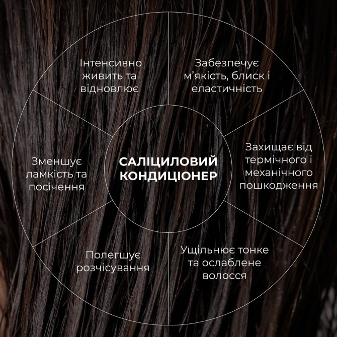 Салициловый кондиционер для восстановления волос Salicylic Hair Reset Conditioner Hillary 400 мл Винница - изображение 4