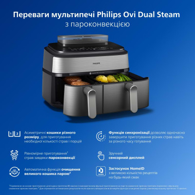 Мультипечь Philips Dual Basket Airfryer 5000 Series (NA555/00) Винница - изображение 9