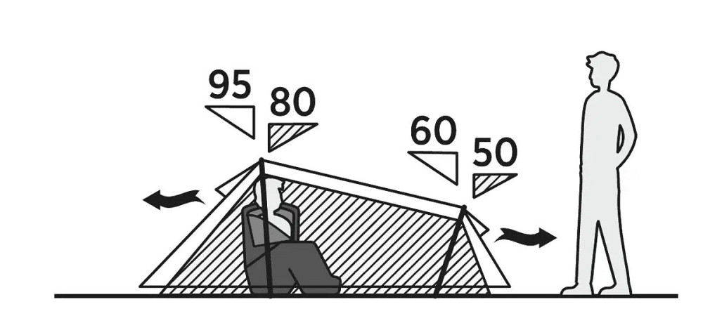 Палатка двухместная Easy Camp Sarek 2 (120468) Київ - фото 7