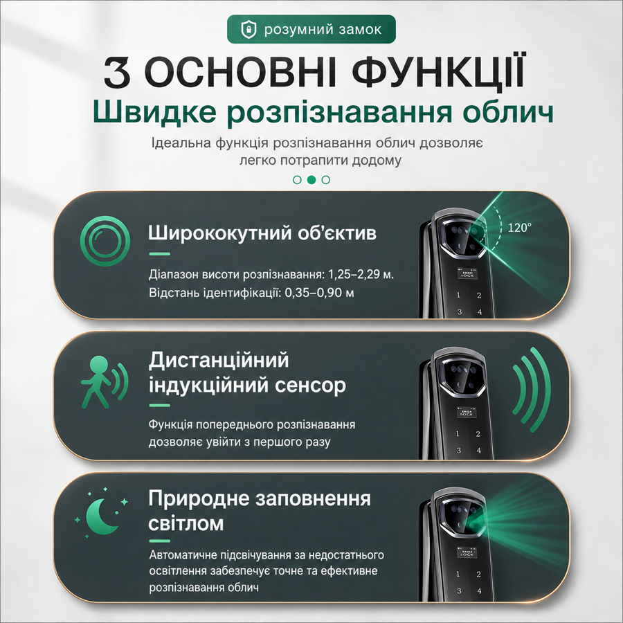 Смарт-замок K919 с отпечатком пальца, паролем, M1-картой, OLED-дисплеем и поддержкой Tuya (955775334) Киев - изображение 16