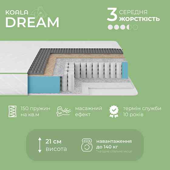 Матрас ортопедический ТМ Ismart Koala Dream 160х200 см пружинный (ISM-051024) Львов