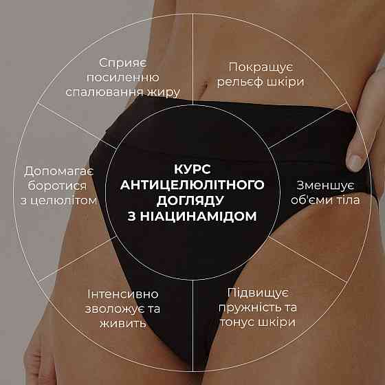 Курс антицелюлітного догляду в домашніх умовах з ніацинамідом Niacinamide Anti-Cellulite Home Care Hillary Київ