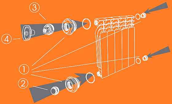 Комплект футорок секційного радіатора CRISTAL NR-2011 1/2″ (HT 404) Тернопіль