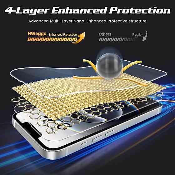 Захисне скло для iPhone 16e/14/13 (6.1") 3 шт 9H+ загартоване Full Screen HD протиударне олеофобне антиподряпин з рамкою для Київ