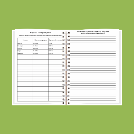 Планер садівника А5 Дніпро