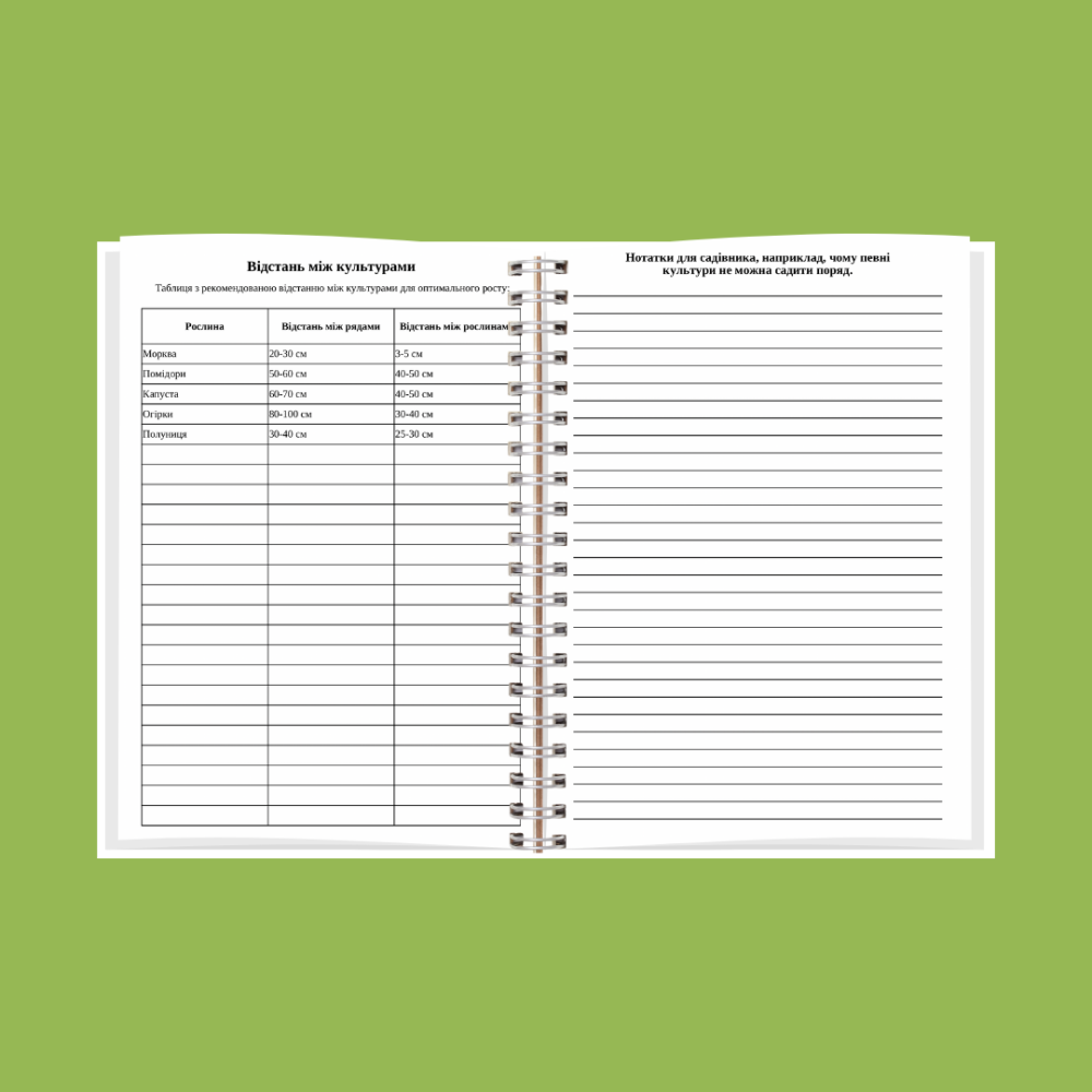 Планер садівника А5 Дніпро - фото 6