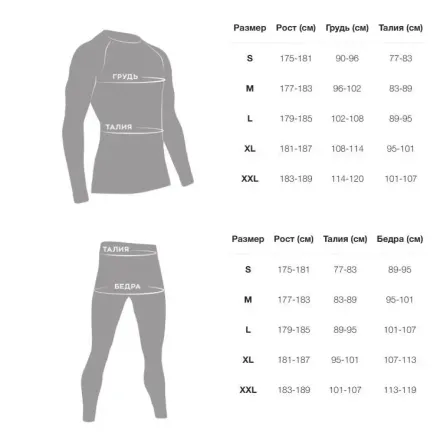 Термобілизна X-bionic Energy Accumulator 4.0. зелений M (р) Київ