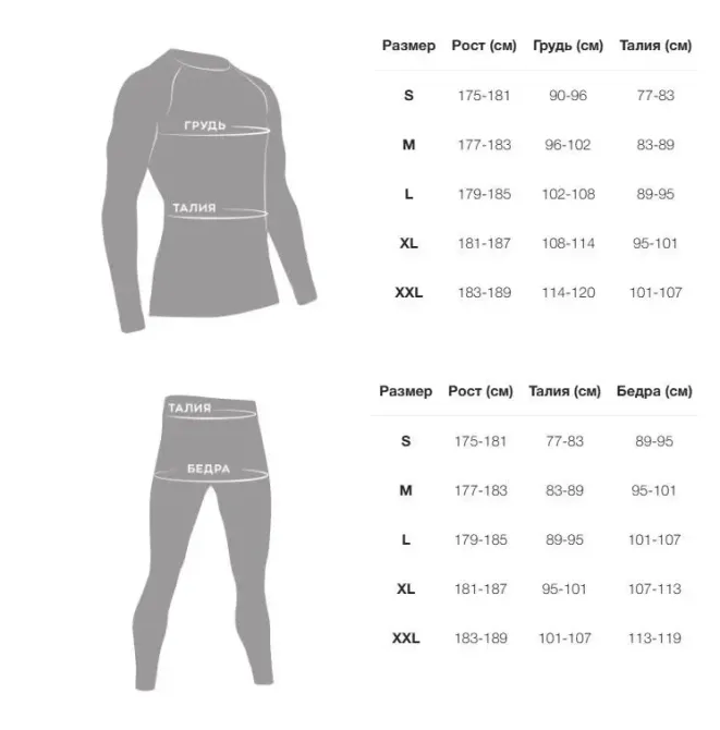 Термобілизна X-bionic Energy Accumulator 4.0. зелений M (р) Київ - фото 2