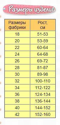 Майка для девочки с принтом 81-87 см разноцветный Киев - изображение 3