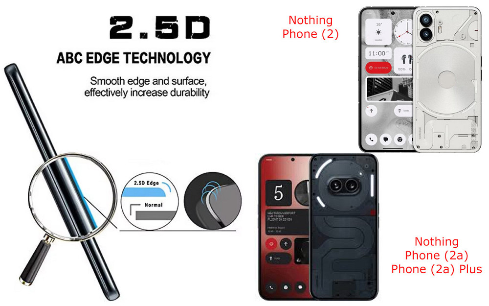 Защитное стекло ArmorGlass для Nothing Phone (2), Phone (2a), Phone (2a) Plus – устойчивое к царапинам и Киев - изображение 2