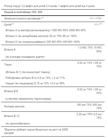 Pre-Vites Children's Multivitamin - 100 Chewables Луцьк