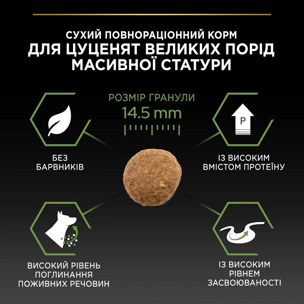Сухой корм PRO PLAN Large Robust Puppy  Киев - изображение 9