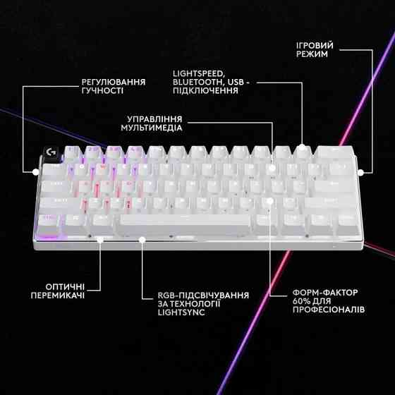 Клавіатура Logitech G PRO X 60 TKL GX Optical Tactile White (920-011930) Білий Харків