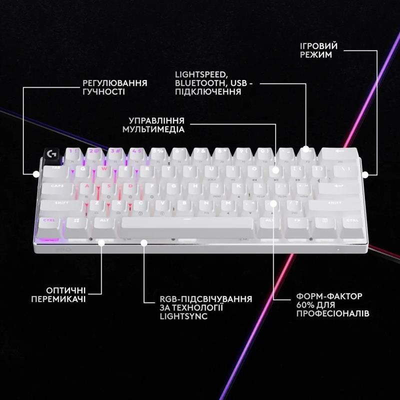 Клавіатура Logitech G PRO X 60 TKL GX Optical Tactile White (920-011930) Білий Харьков - изображение 5