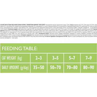 Сухий корм для кішок Brit Care Cat GF Senior Weight Control 2 кг (8595602540945) Вінниця