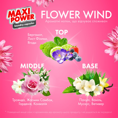 Капсули для прання Maxi Power Flower Wind 11 шт. (4823098414988) Вінниця - фото 2
