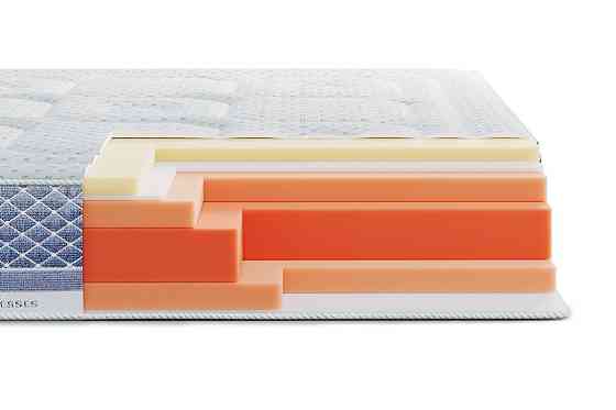 Ортопедичний матрац Noble Platinum Avalon/Платінум Евелон (безпружинний) ТМ Нighfoam 160х200 Харків