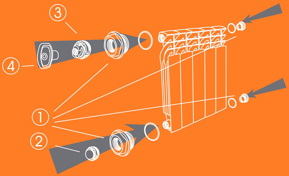 Комплект футорок секційного радіатора CRISTAL NR-2012 3/4″ (HT 404) (000001908) Київ - фото 5