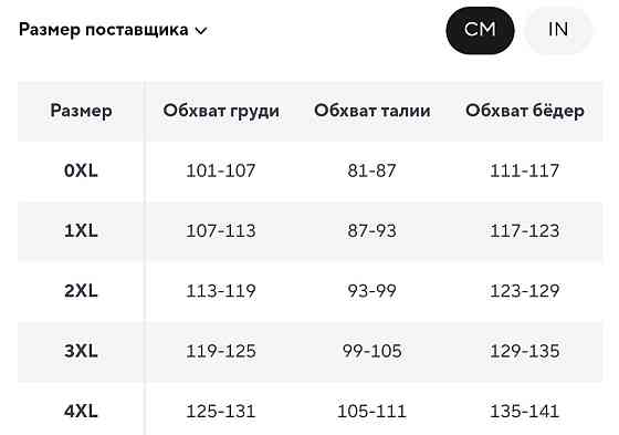 Раздельный купальник большого размера с высокой талией женский синий Киев