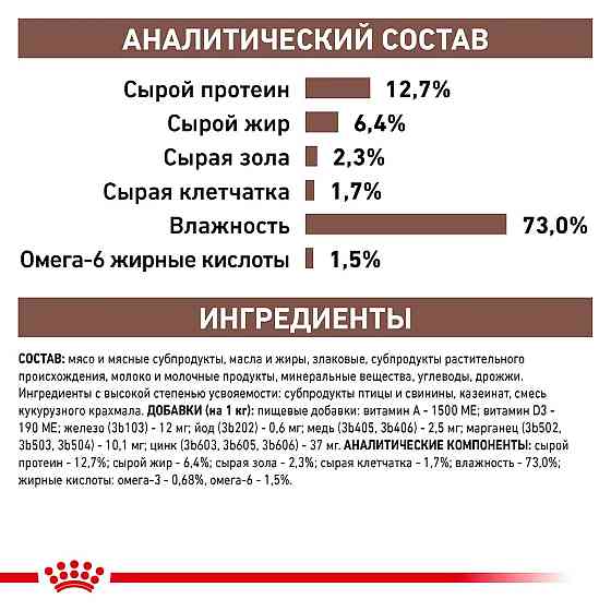 Royal Canin Recovery 12 шт (Роял Канін Рекавері) вологий корм для собак і кішок для відновлення після хвороби Запоріжжя