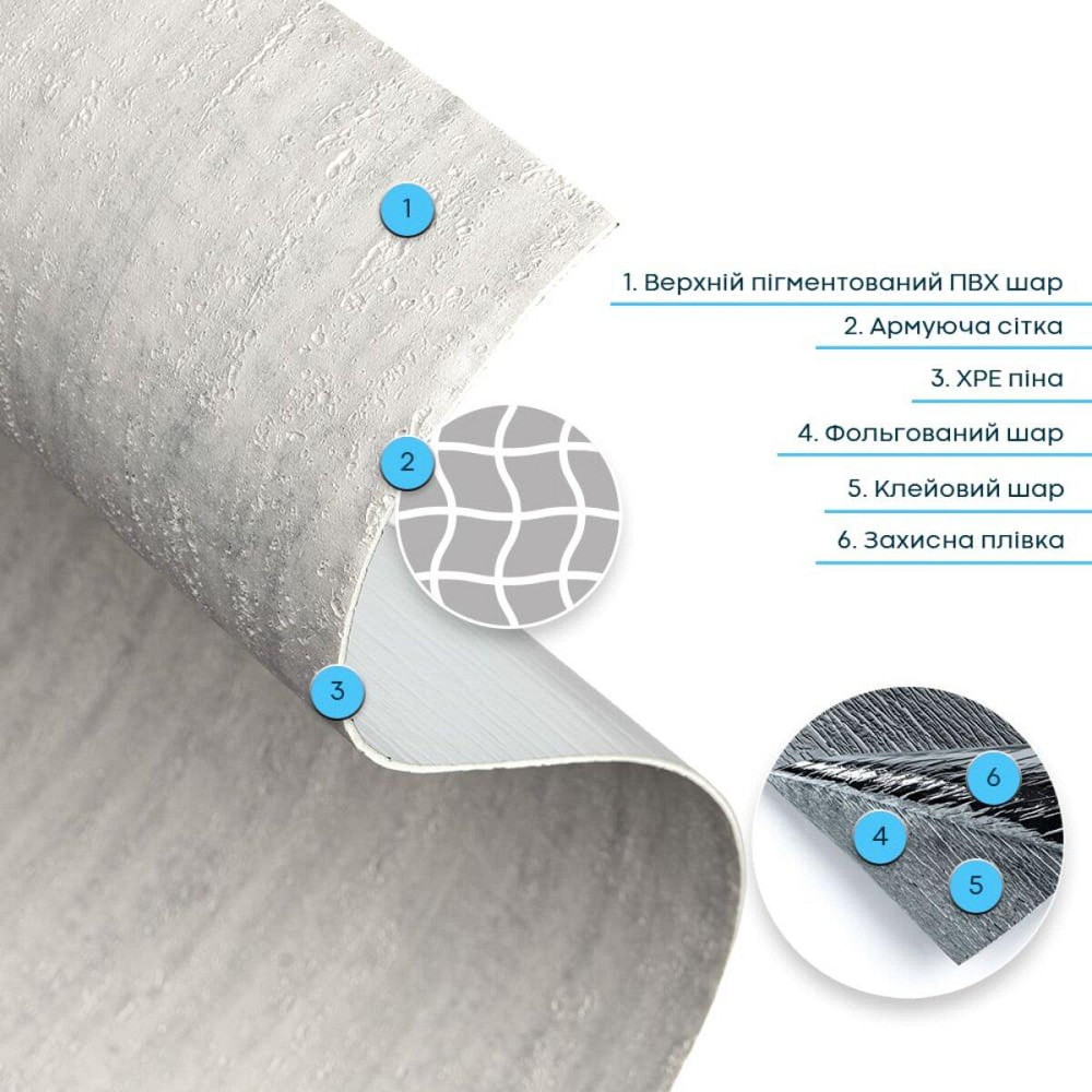 Гибкая самоклеящаяся штукатурка Светлый гранит Киев - изображение 2