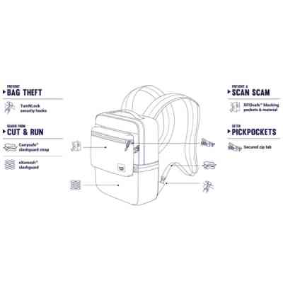 Рюкзак туристичний Pacsafe Slingsafe LX350 backpack синій (45331601) Вінниця