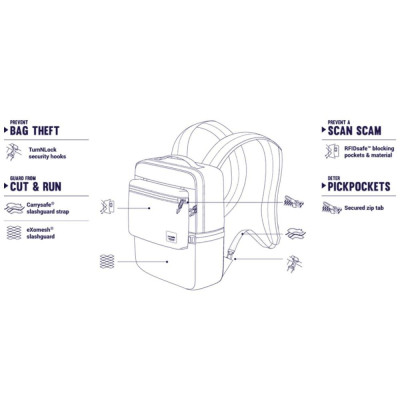 Рюкзак туристичний Pacsafe Slingsafe LX350 backpack синій (45331601) Вінниця - фото 6