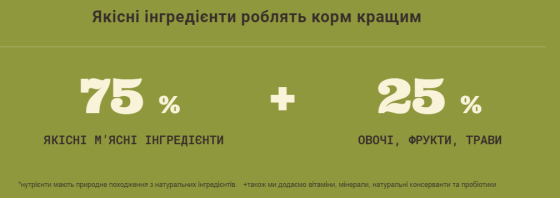 Acana Highest Protein Kitten (Акана Хайест Протеїн Кіттен) сухий корм для кошенят усіх порід Запоріжжя