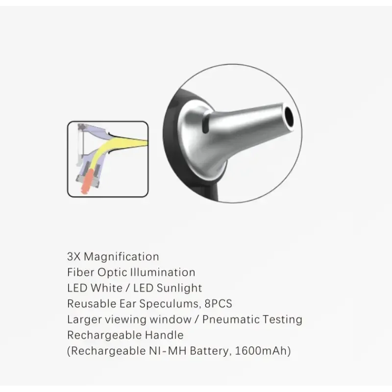 Отоскоп Vita VM-T301C Днепр - изображение 5