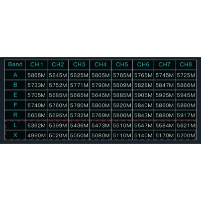 Окуляри FPV Skyzone Cobra X V4 Diversity DVR 5.8GHz 56CH L,X Band (COBRAX5G) Вінниця - фото 6