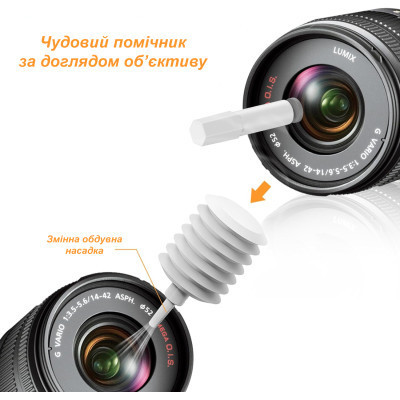 Універсальний чистячий набір XoKo Multifinctional Cleaning set 20 in 1 (XK-CS1000) Вінниця - фото 2