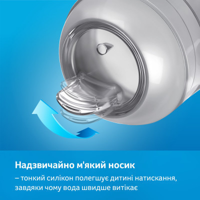 Поильник-непроливайка Lovi Easy Switch Indian Summer 150 мл (35/352) Винница - изображение 11