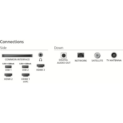 Телевізор Philips 43PUS8510/12 Вінниця - фото 4
