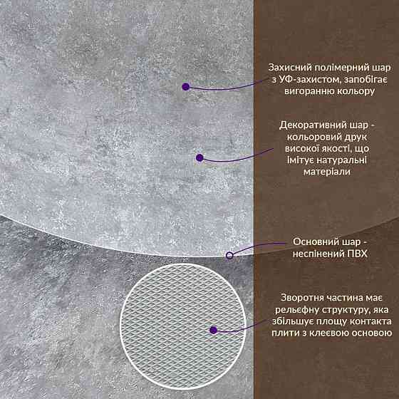 Декоративная ПВХ плита 1,22м х 2,44м х 3мм Бетон SW-00001410 Киев