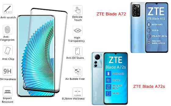 Захисне скло HyperGlass Pro для ZTE Blade A72, Blade A72s – максимальна чутливість та захист Київ